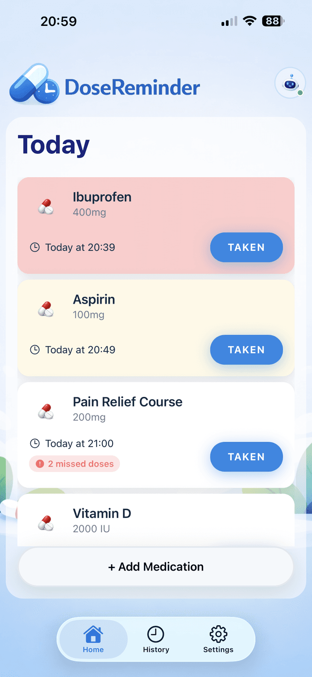 Medication list